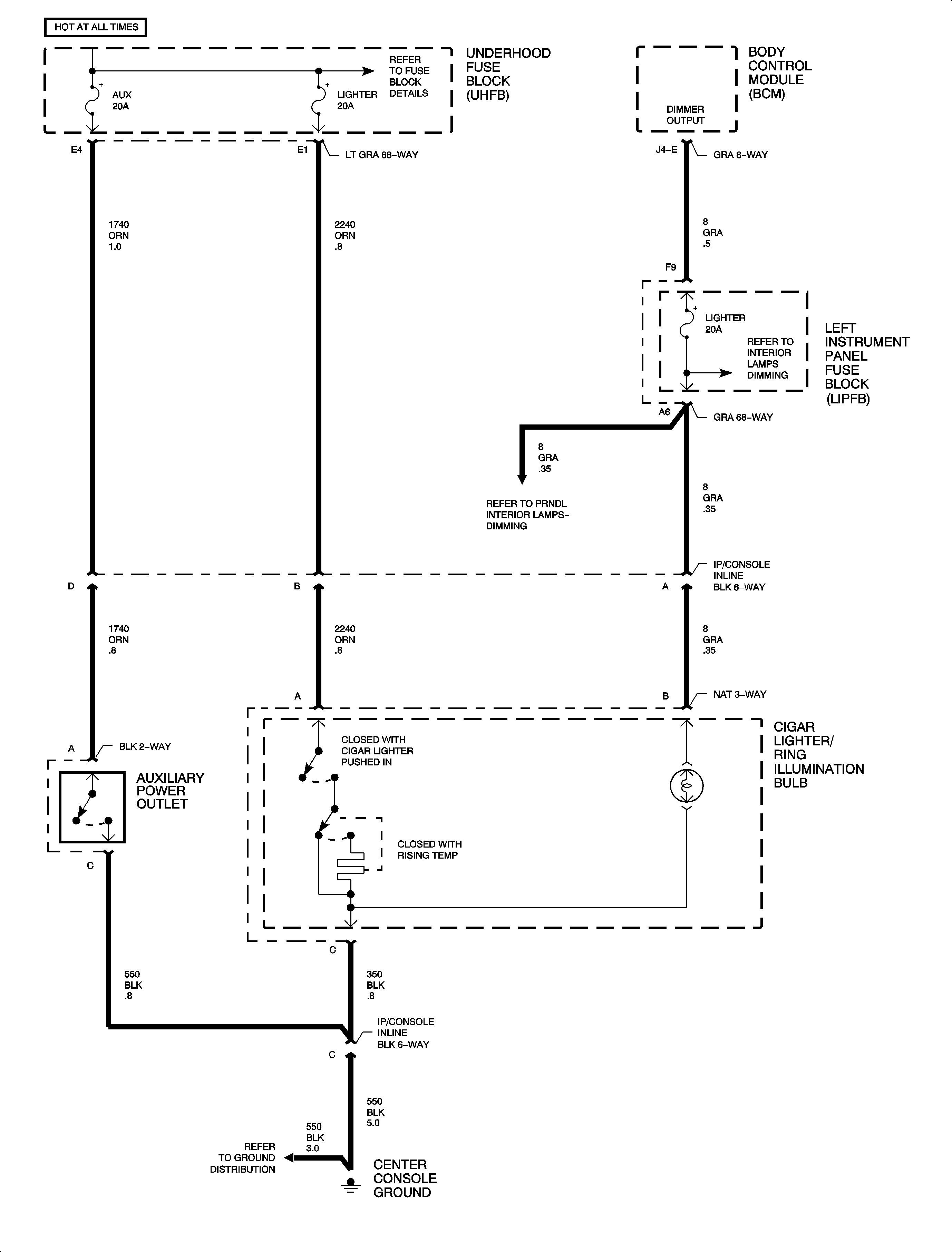 Object Number: 889086  Size: FP