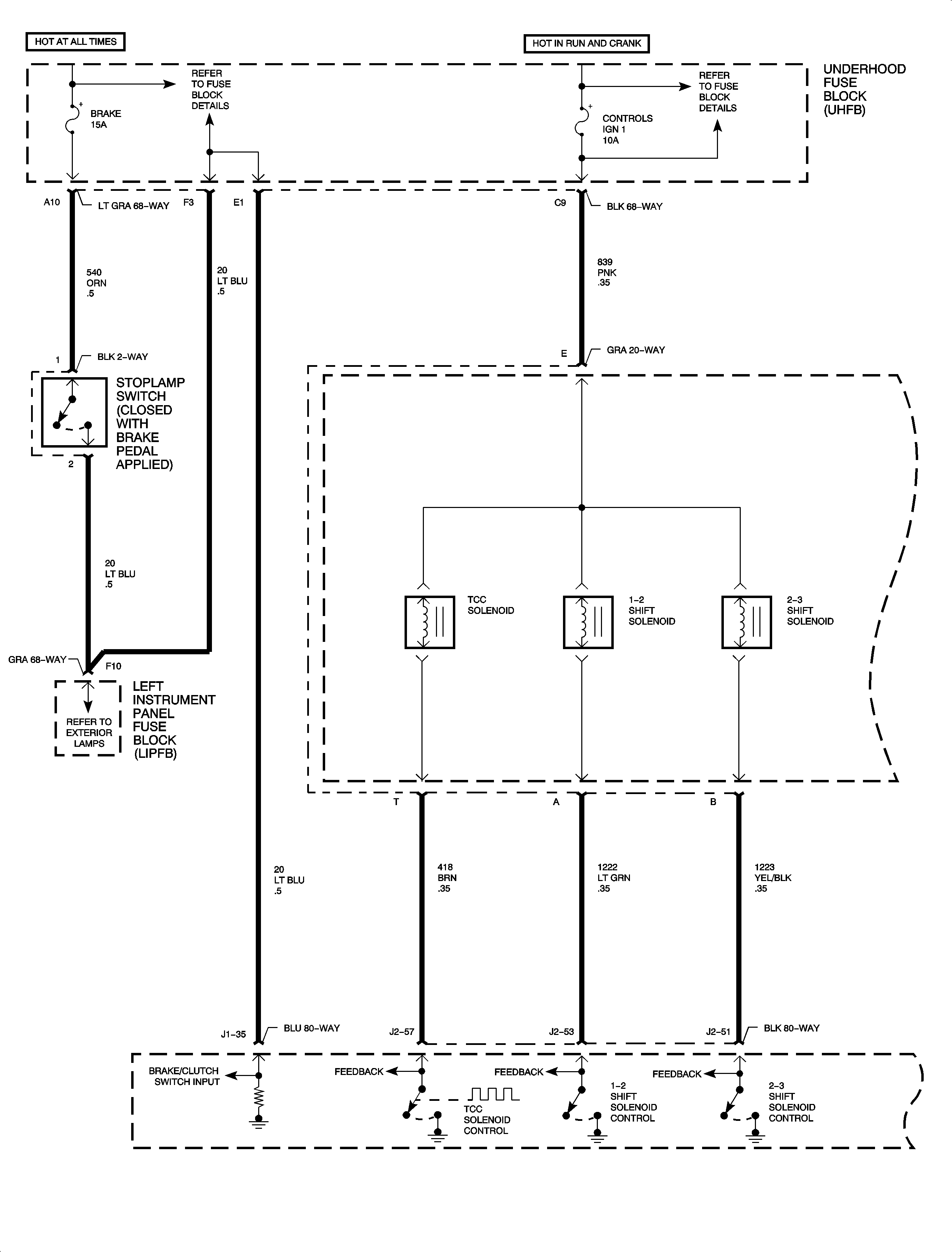 Object Number: 889137  Size: FP