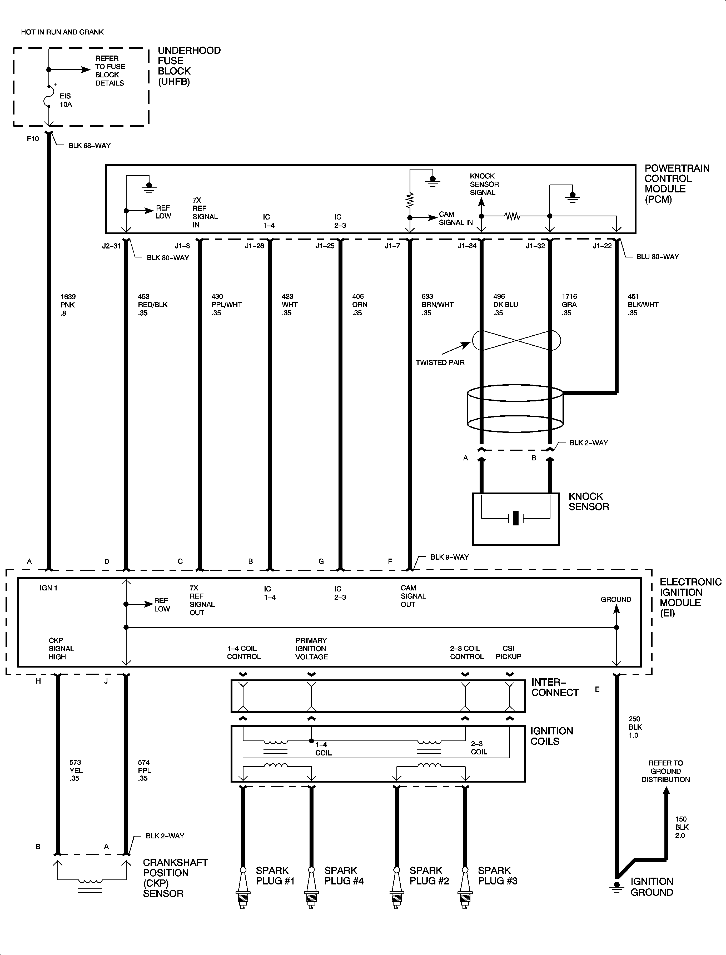 Object Number: 889141  Size: FP