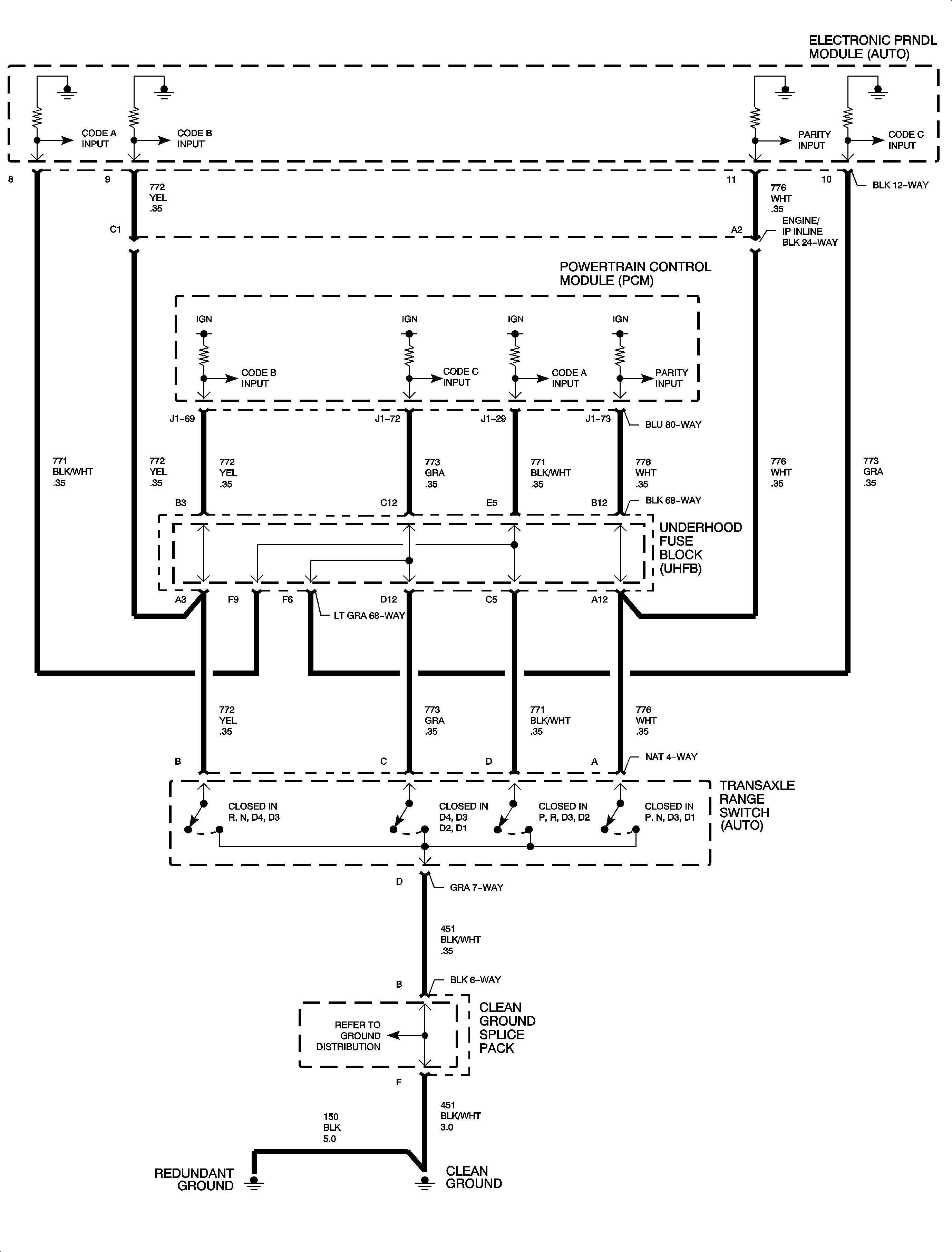 Object Number: 889142  Size: FP