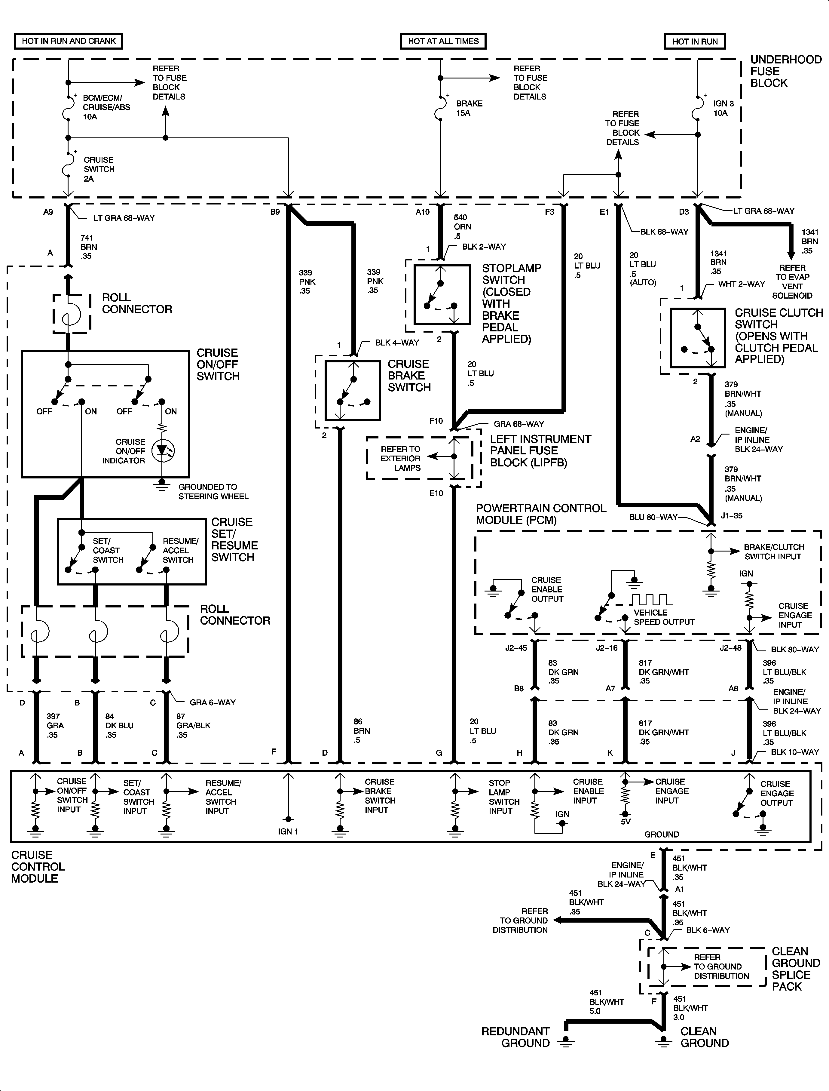 Object Number: 889144  Size: FP