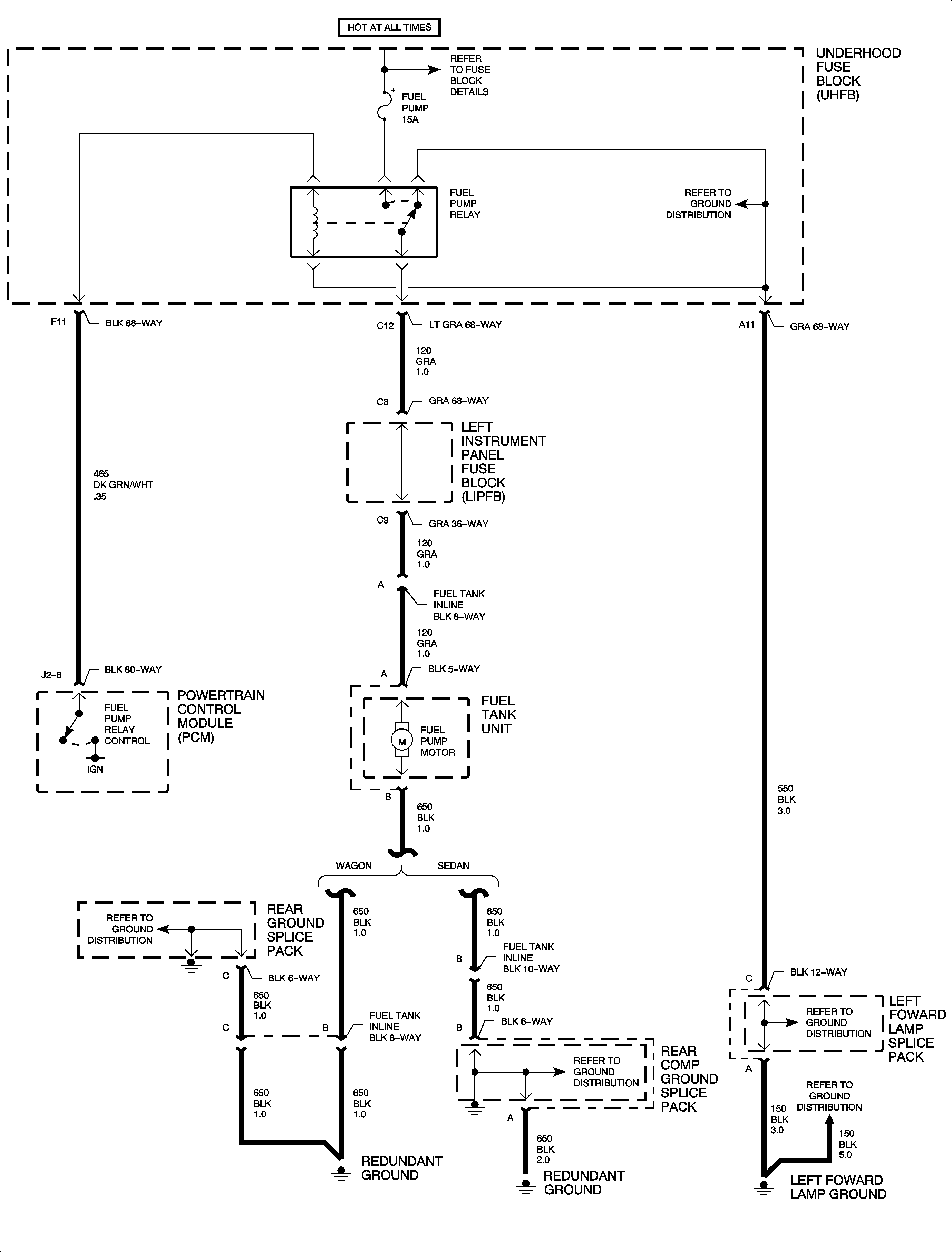 Object Number: 889146  Size: FP