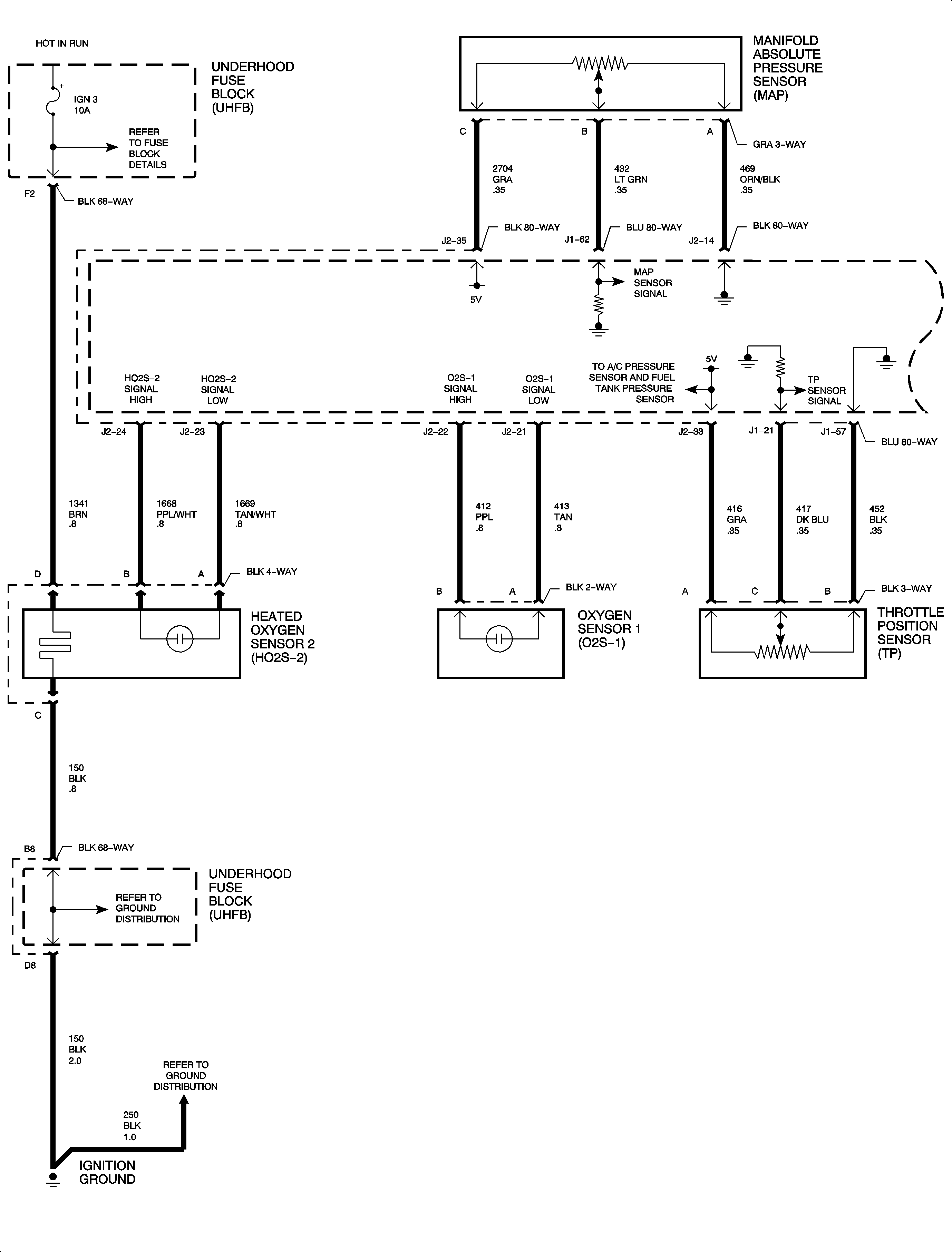 Object Number: 889162  Size: FP