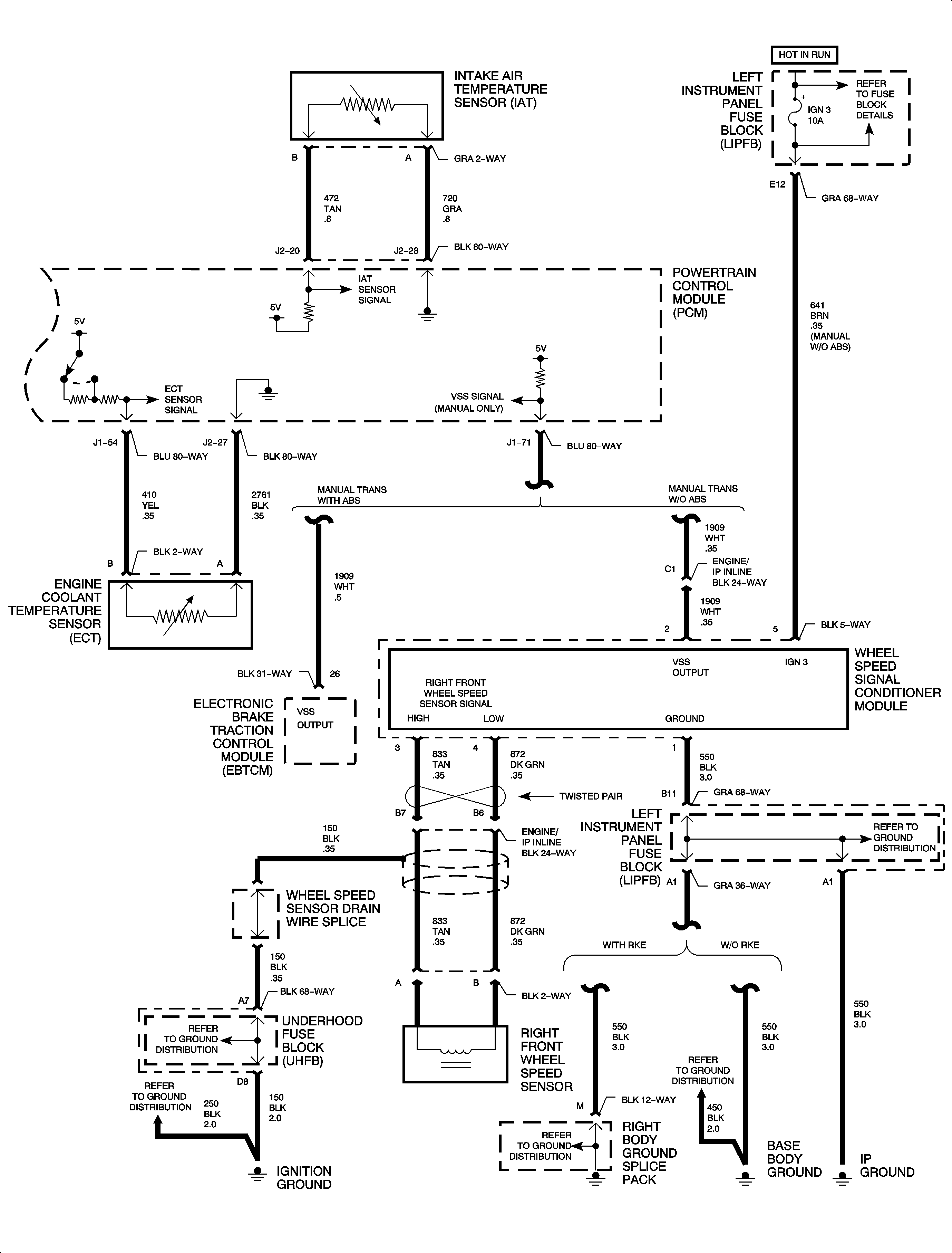 Object Number: 889166  Size: FP