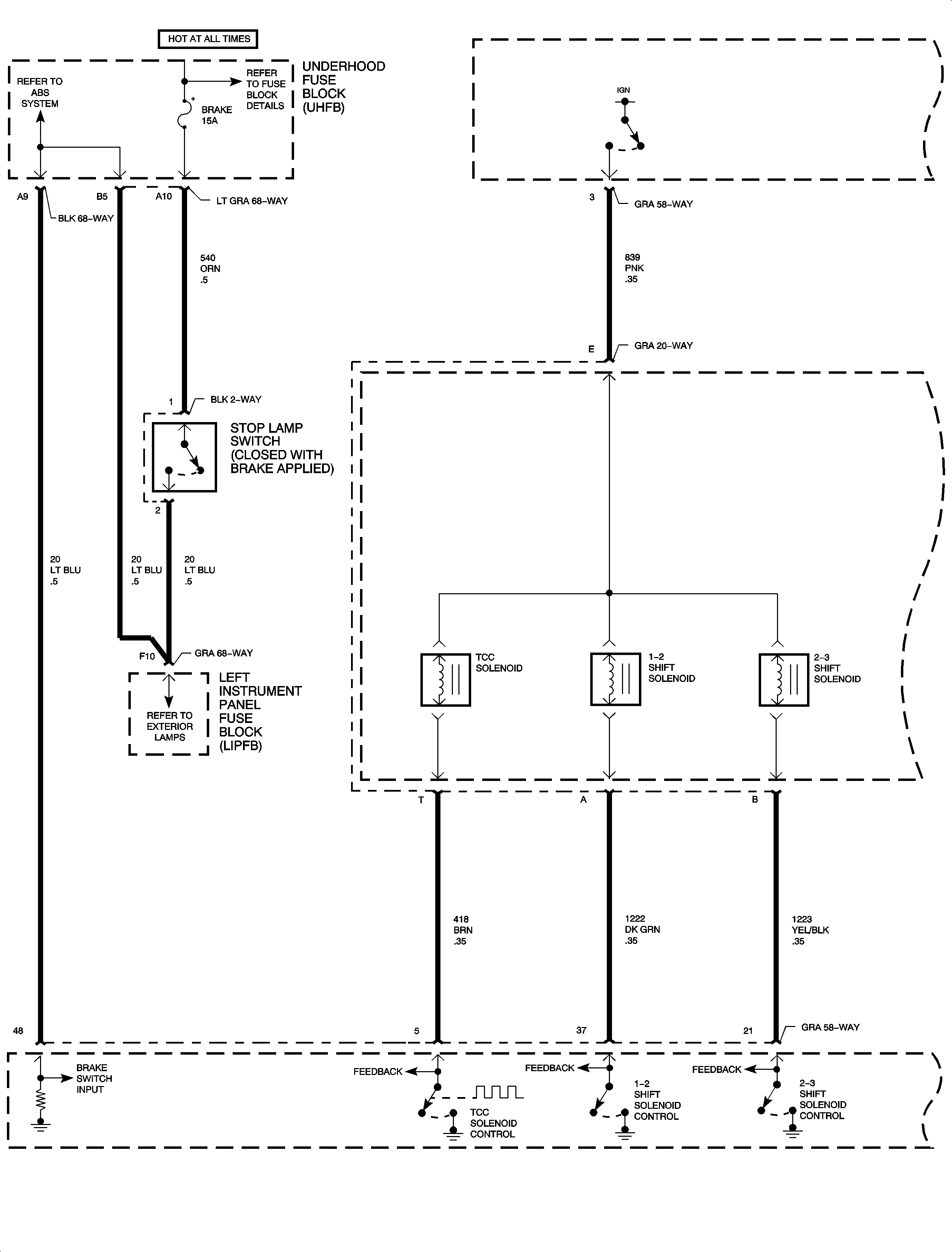 Object Number: 889300  Size: FP