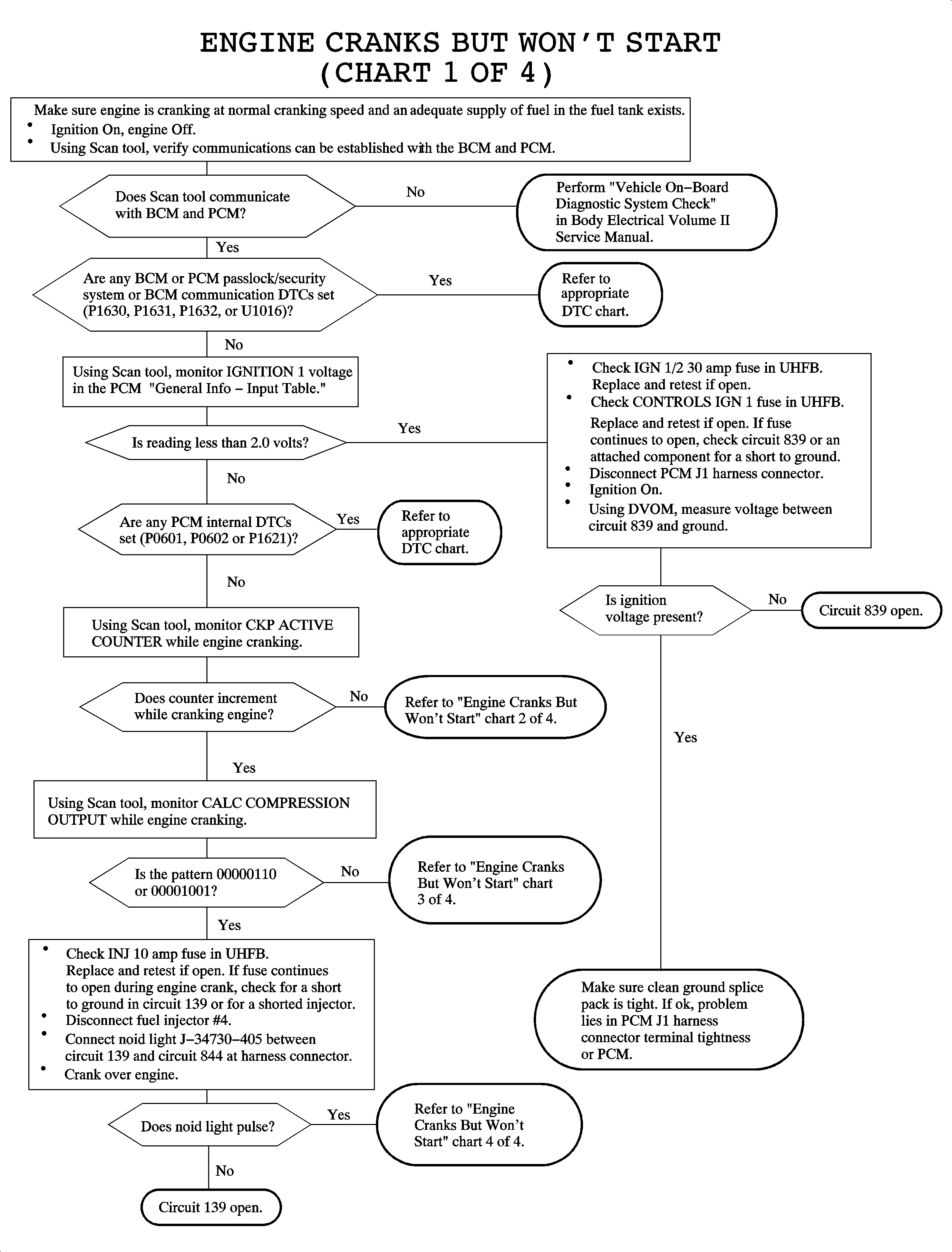 Object Number: 889866  Size: FP