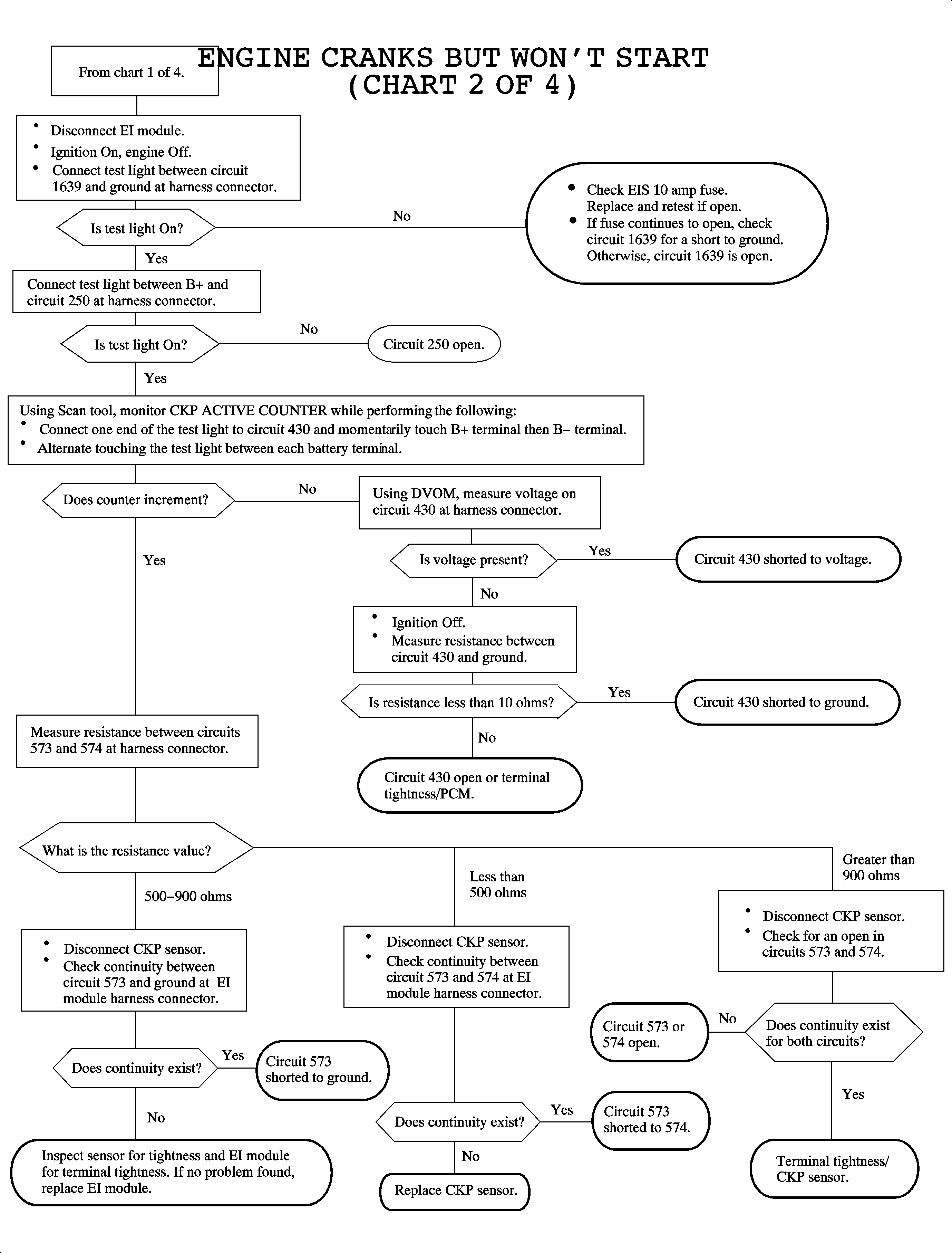 Object Number: 889872  Size: FP