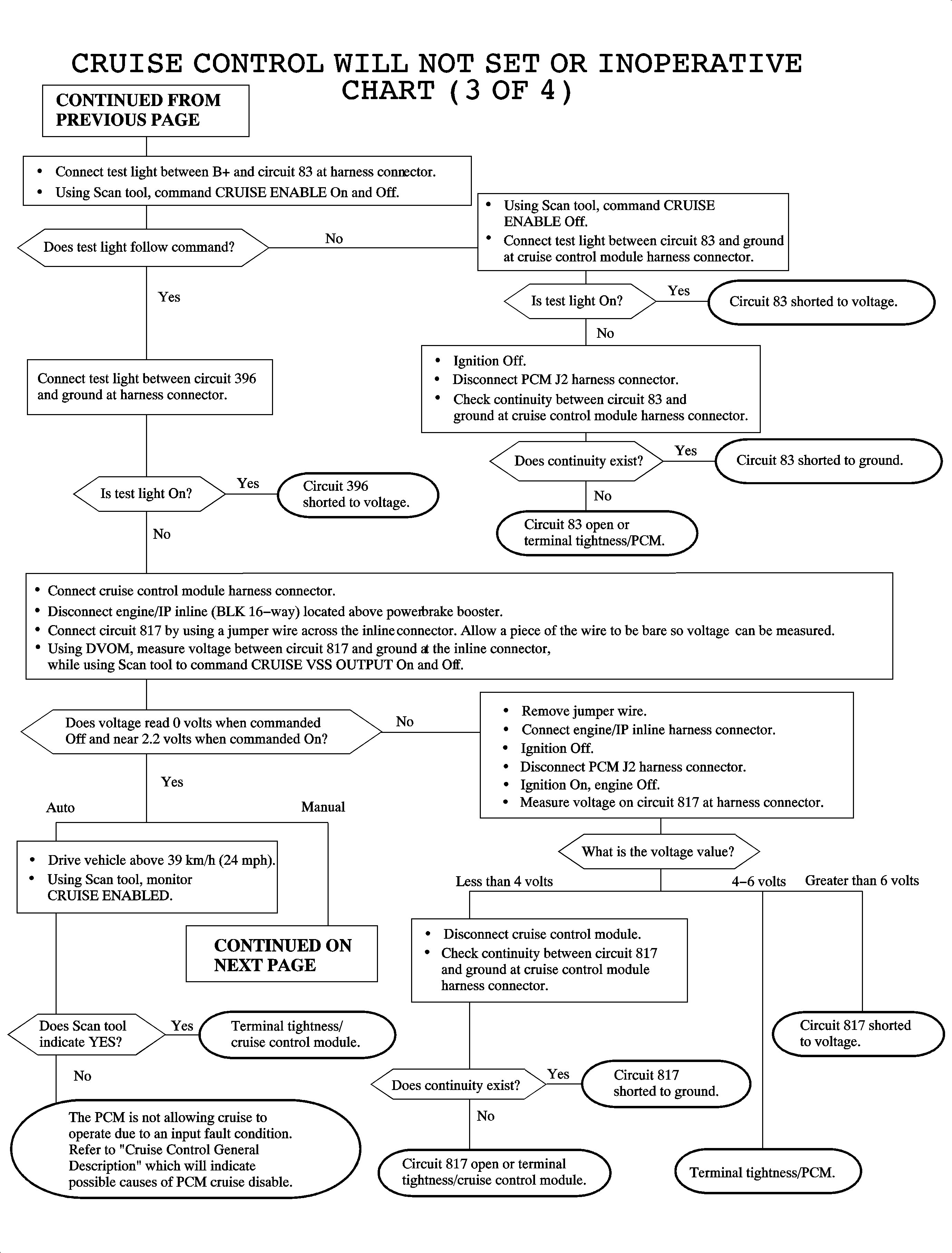 Object Number: 890113  Size: FP