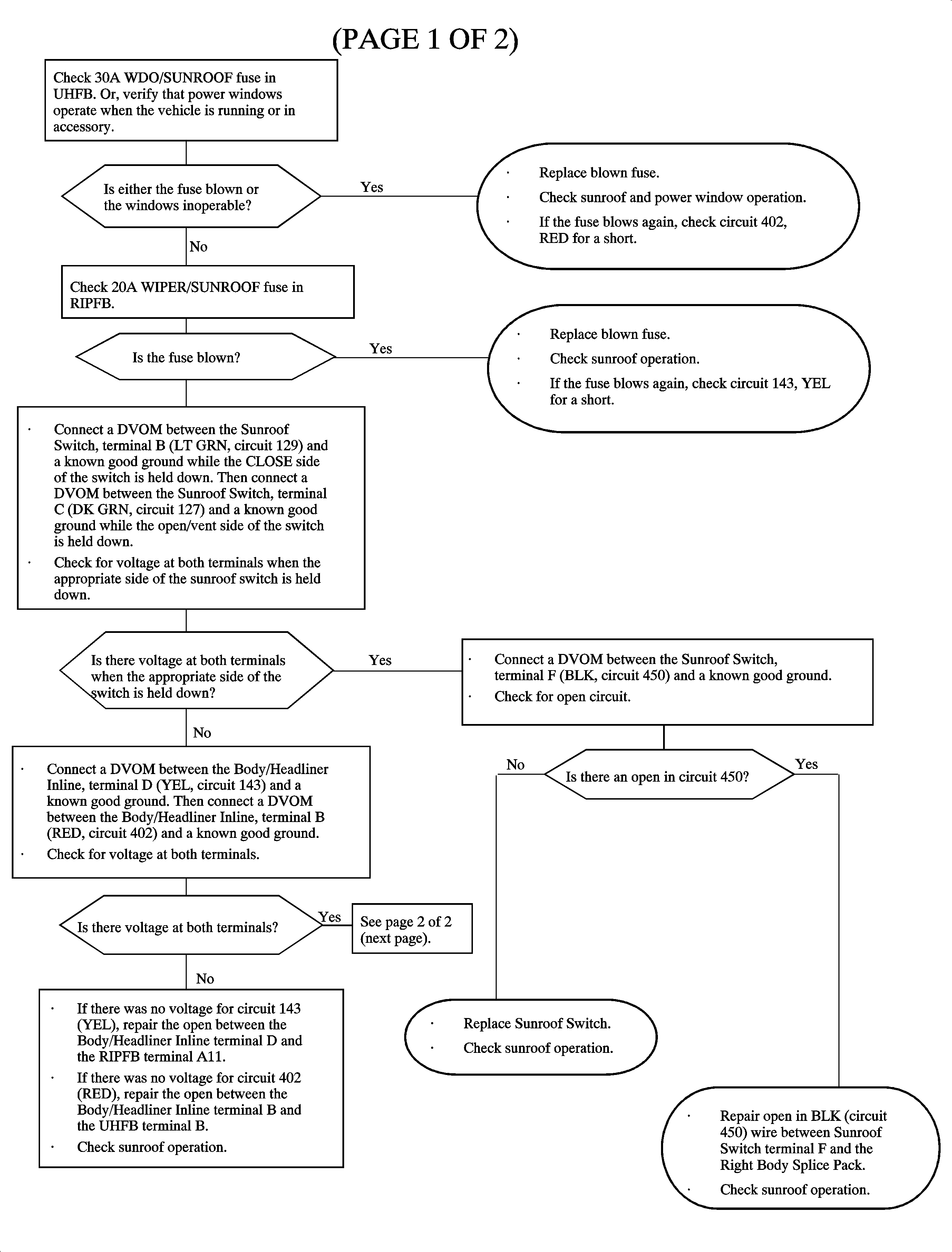 Object Number: 890370  Size: FP