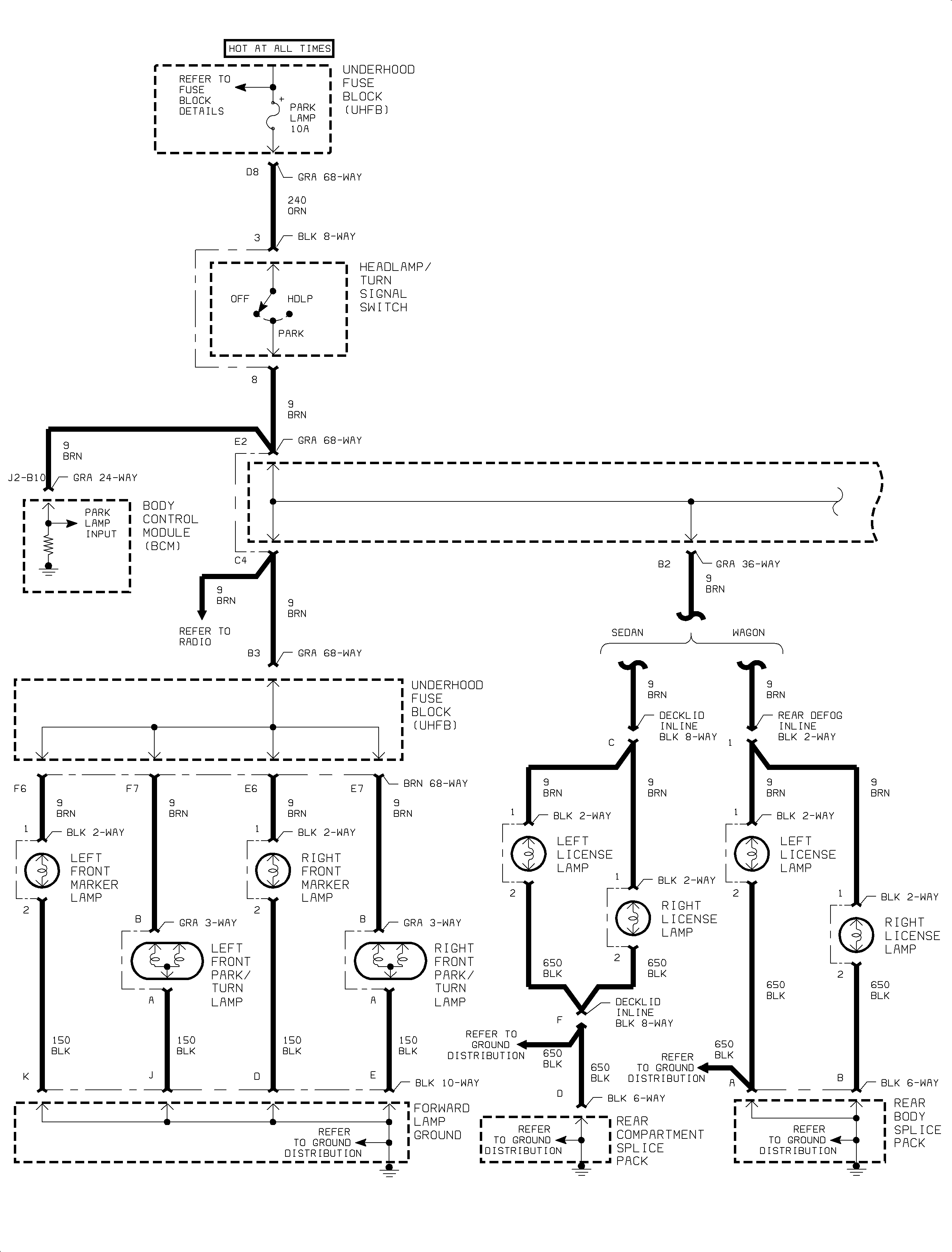 Object Number: 890654  Size: FP