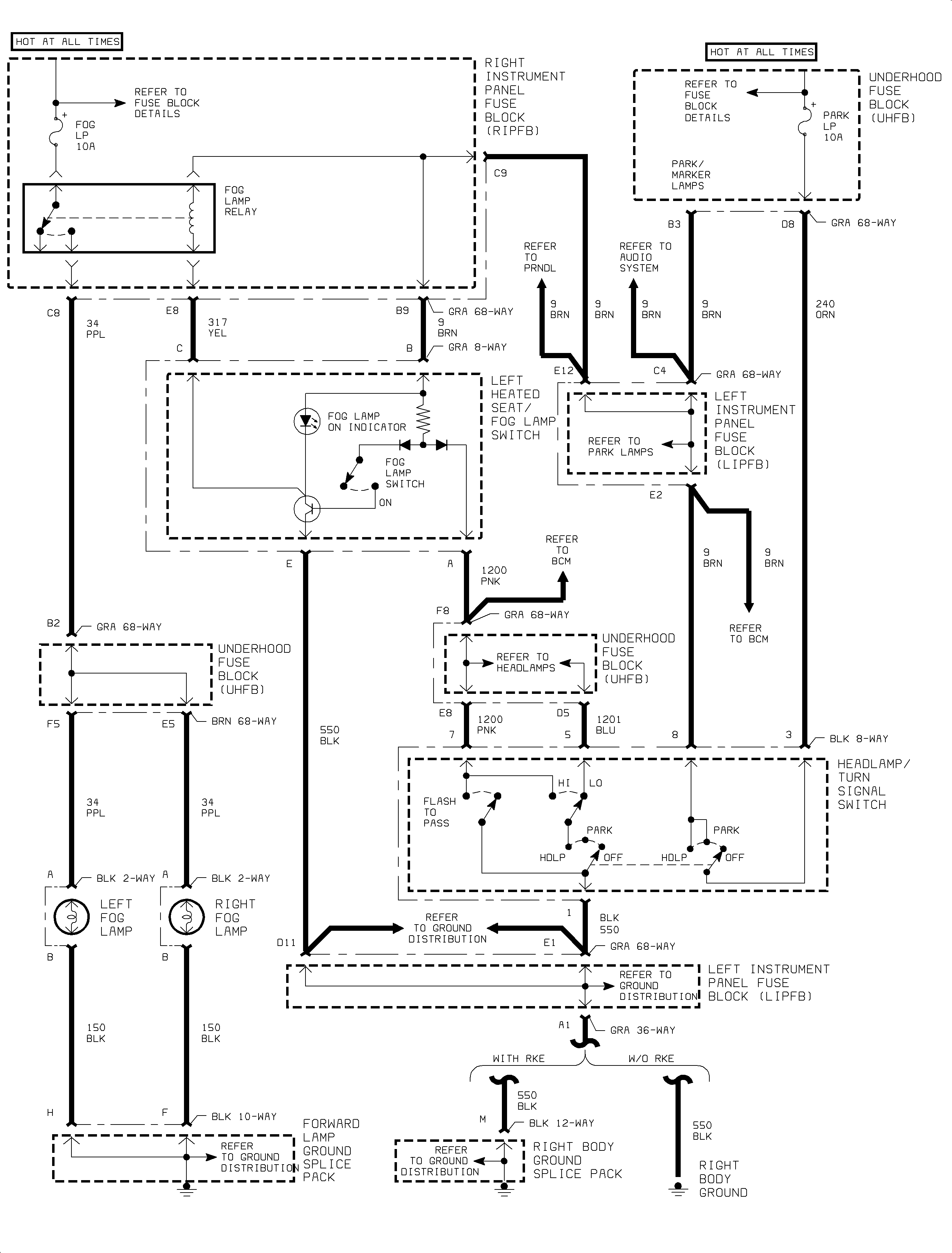 Object Number: 890827  Size: FP