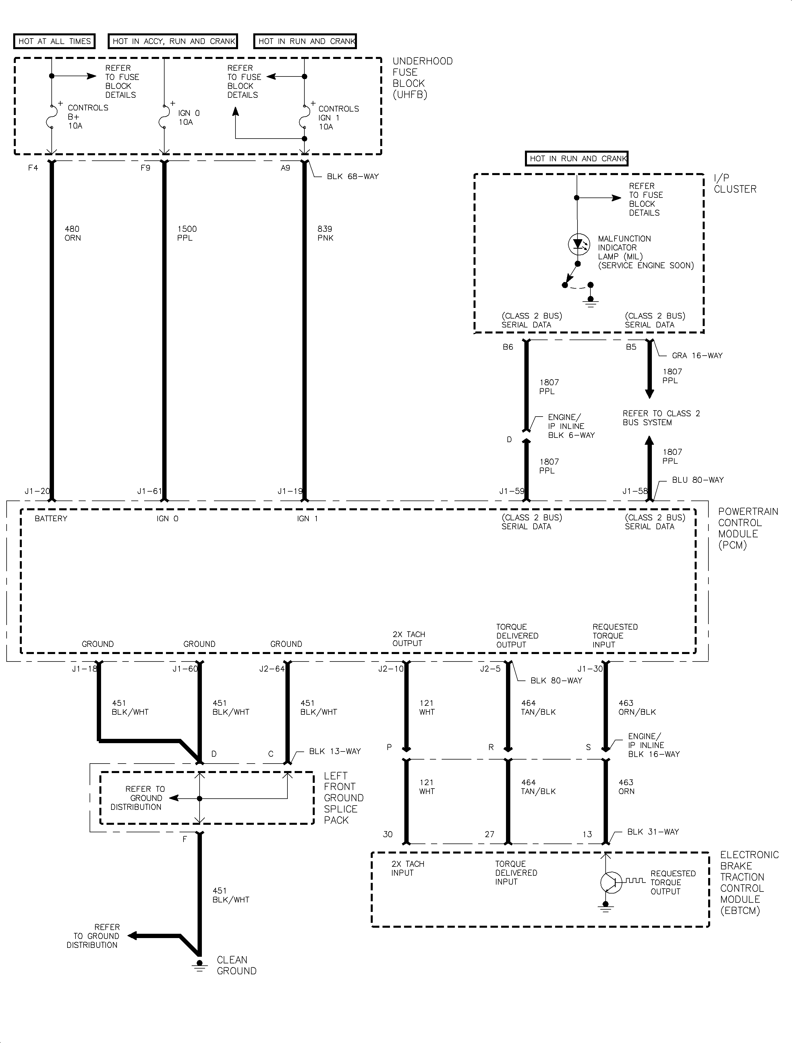 Object Number: 890941  Size: FP