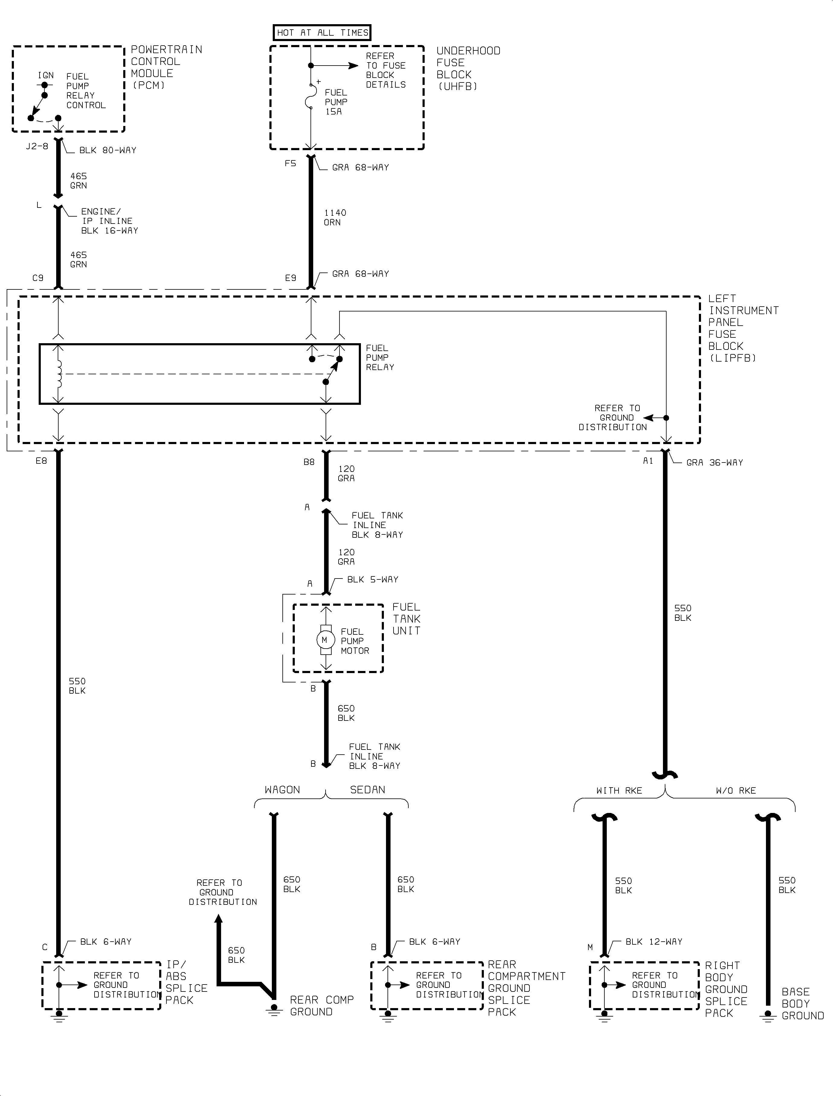 Object Number: 890976  Size: FP