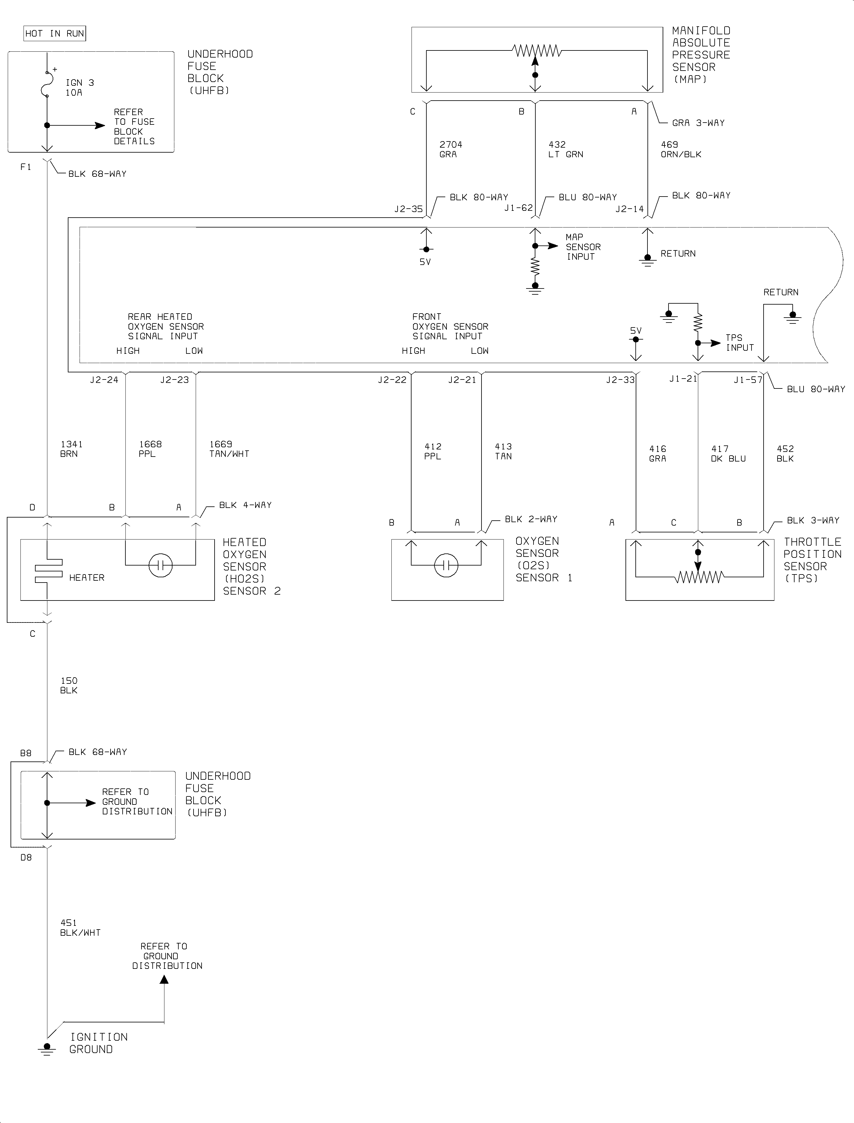 Object Number: 890988  Size: FP