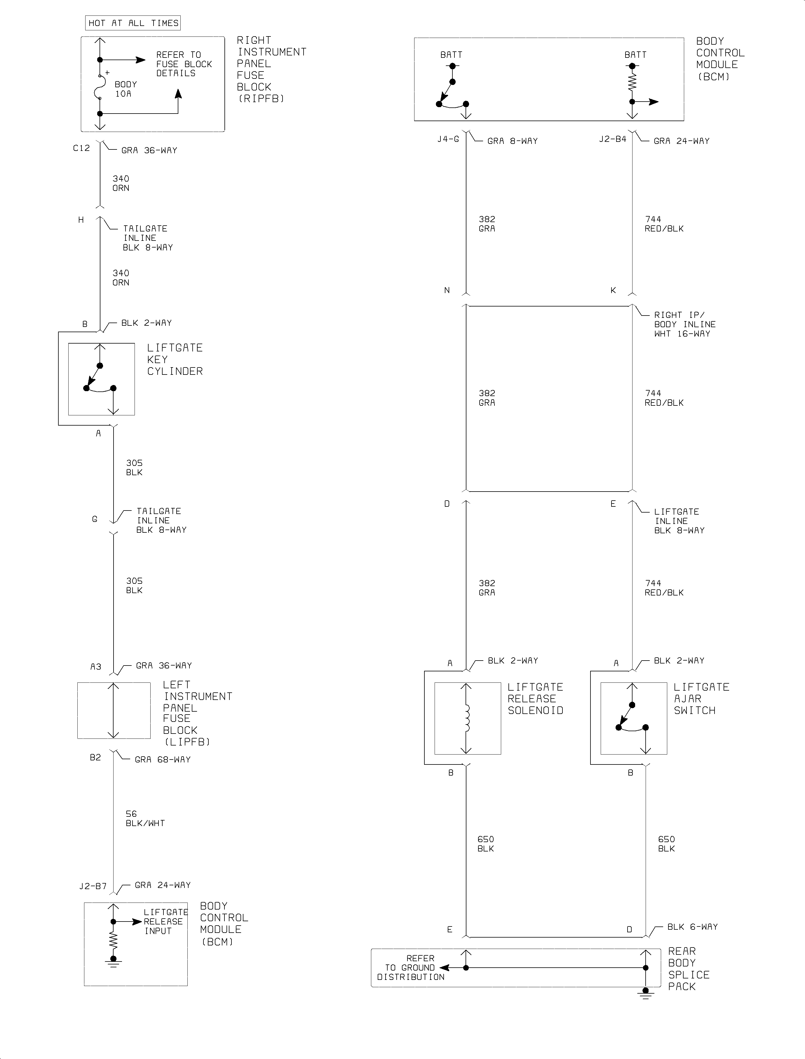 Object Number: 891079  Size: FP