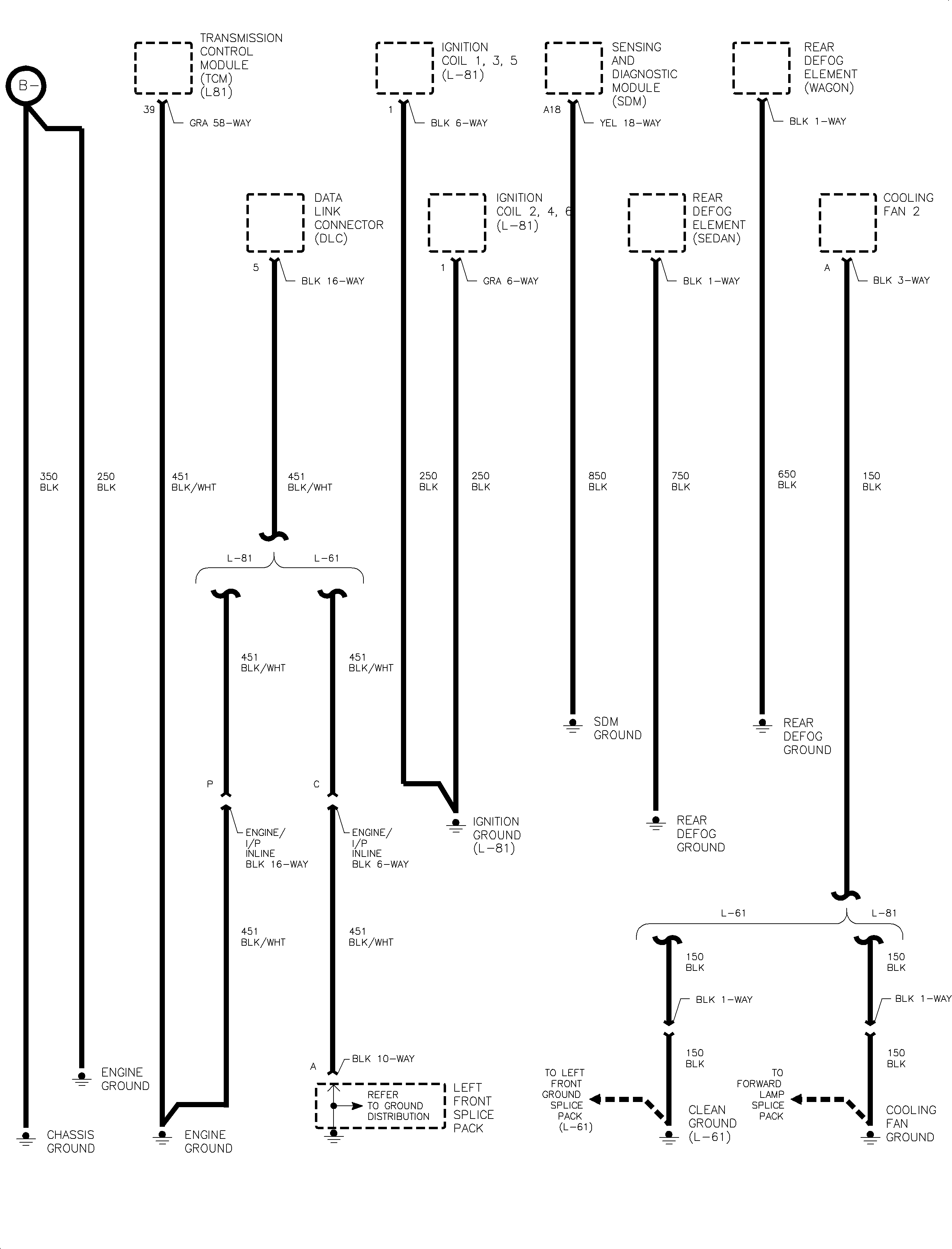 Object Number: 891790  Size: FP