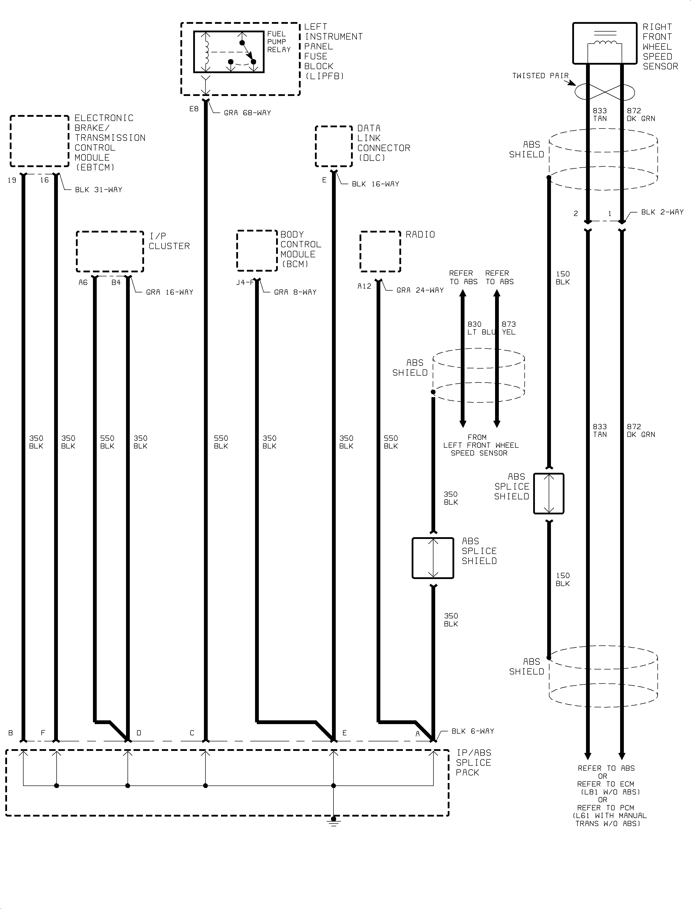 Object Number: 891802  Size: FP