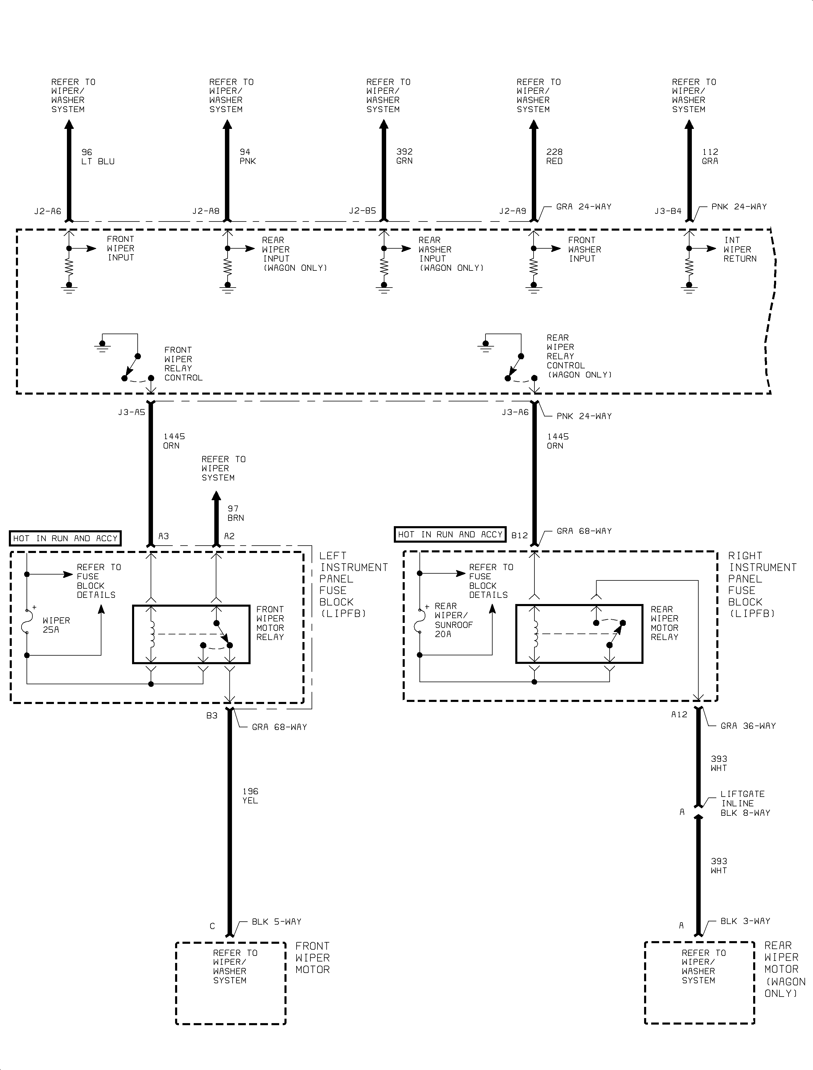 Object Number: 905671  Size: FP