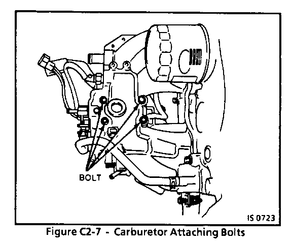 Object Number: 91370  Size: MF