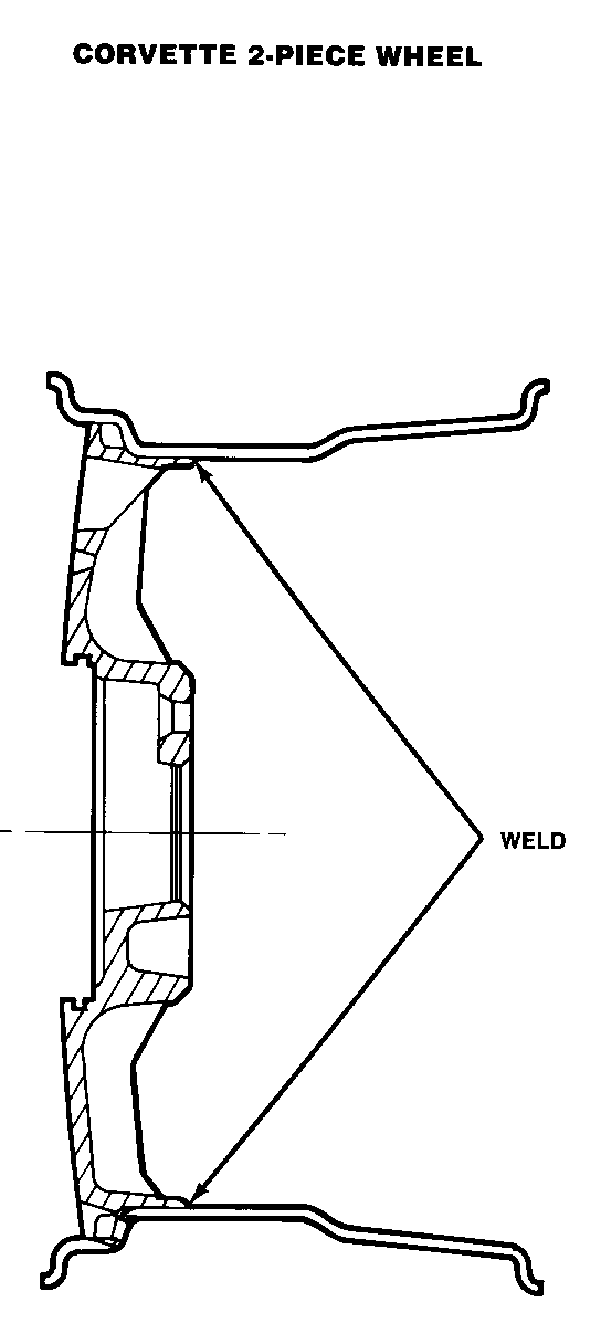 Object Number: 92637  Size: FS