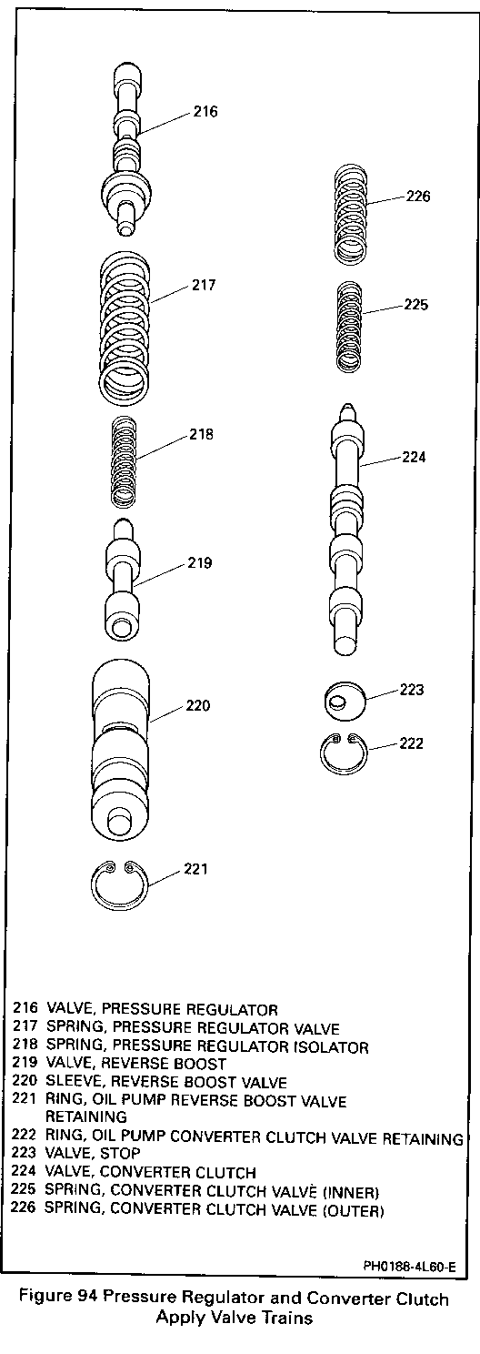 Object Number: 92988  Size: FS