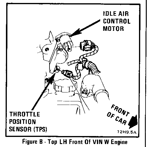 Object Number: 94417  Size: MF