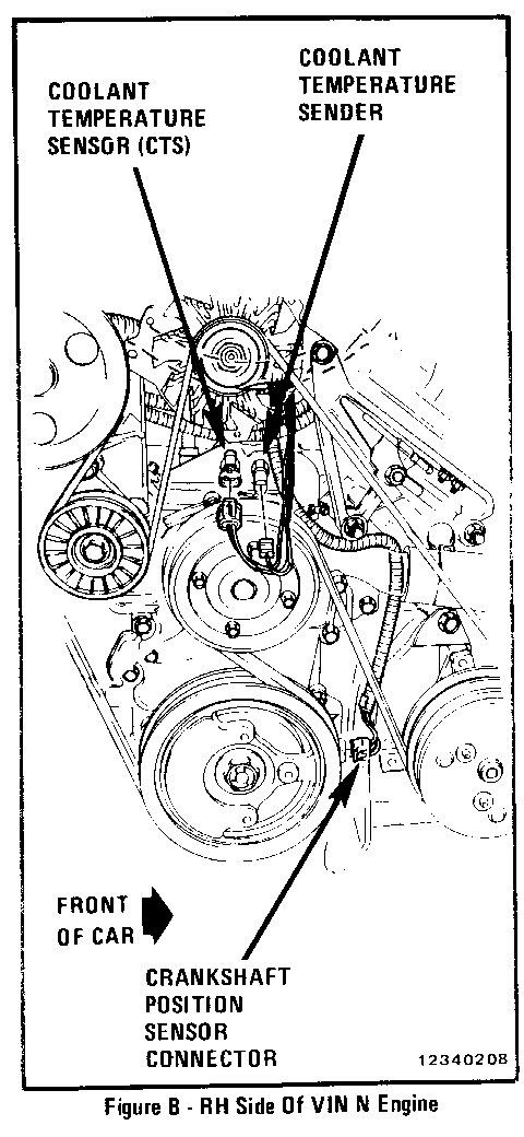 Object Number: 94628  Size: FS